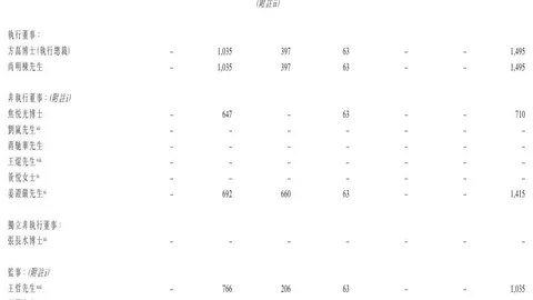 英雄联盟11战，choice真人平台，队备战新赛季，目标剑指冠军